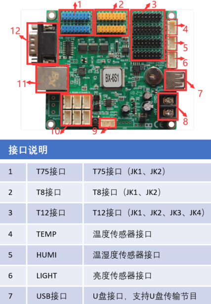 J9集团·(中国)首页官网