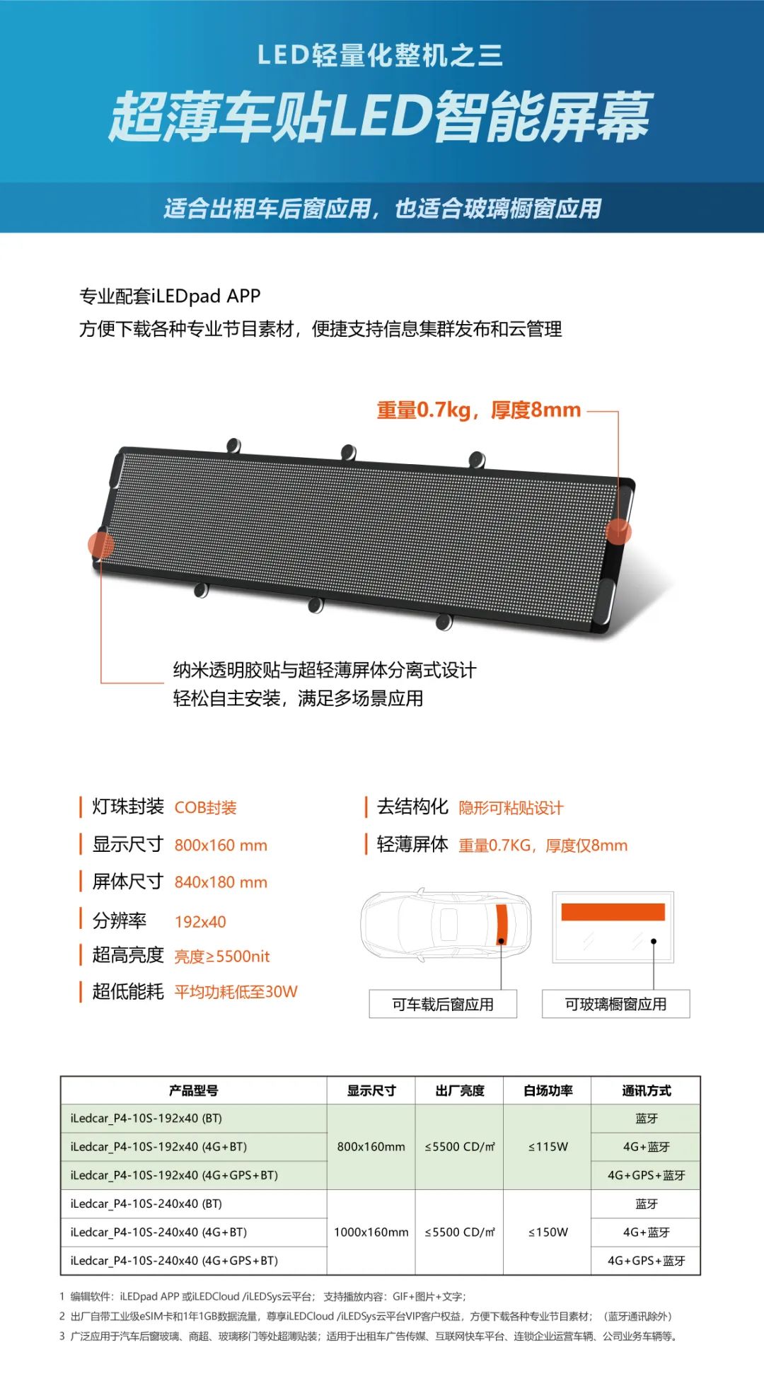 J9集团·(中国)首页官网